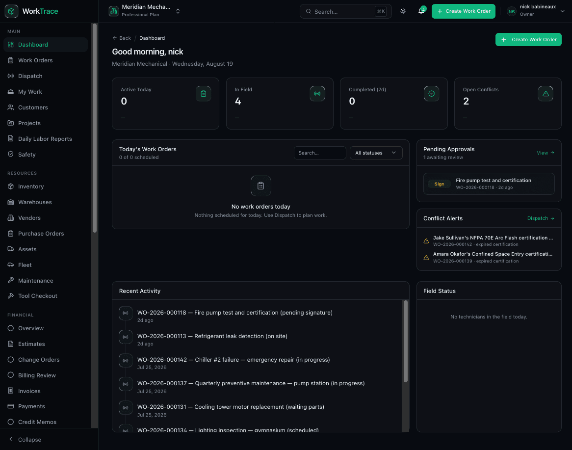 WorkTraceOS field dashboard showing work orders, dispatch status, and team activity